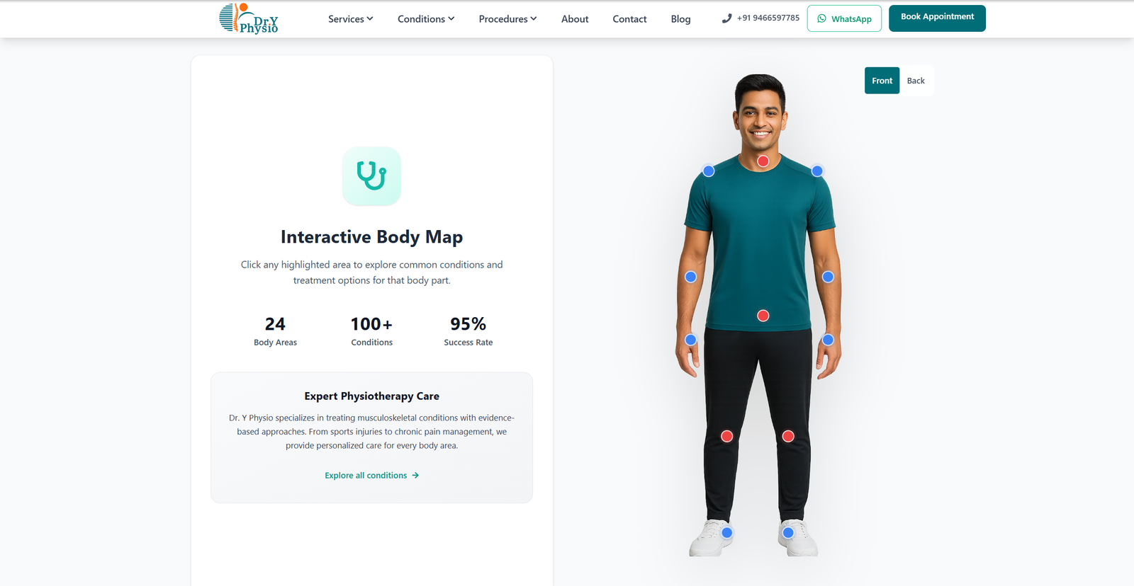 Interactive body map showing different conditions and areas of treatment